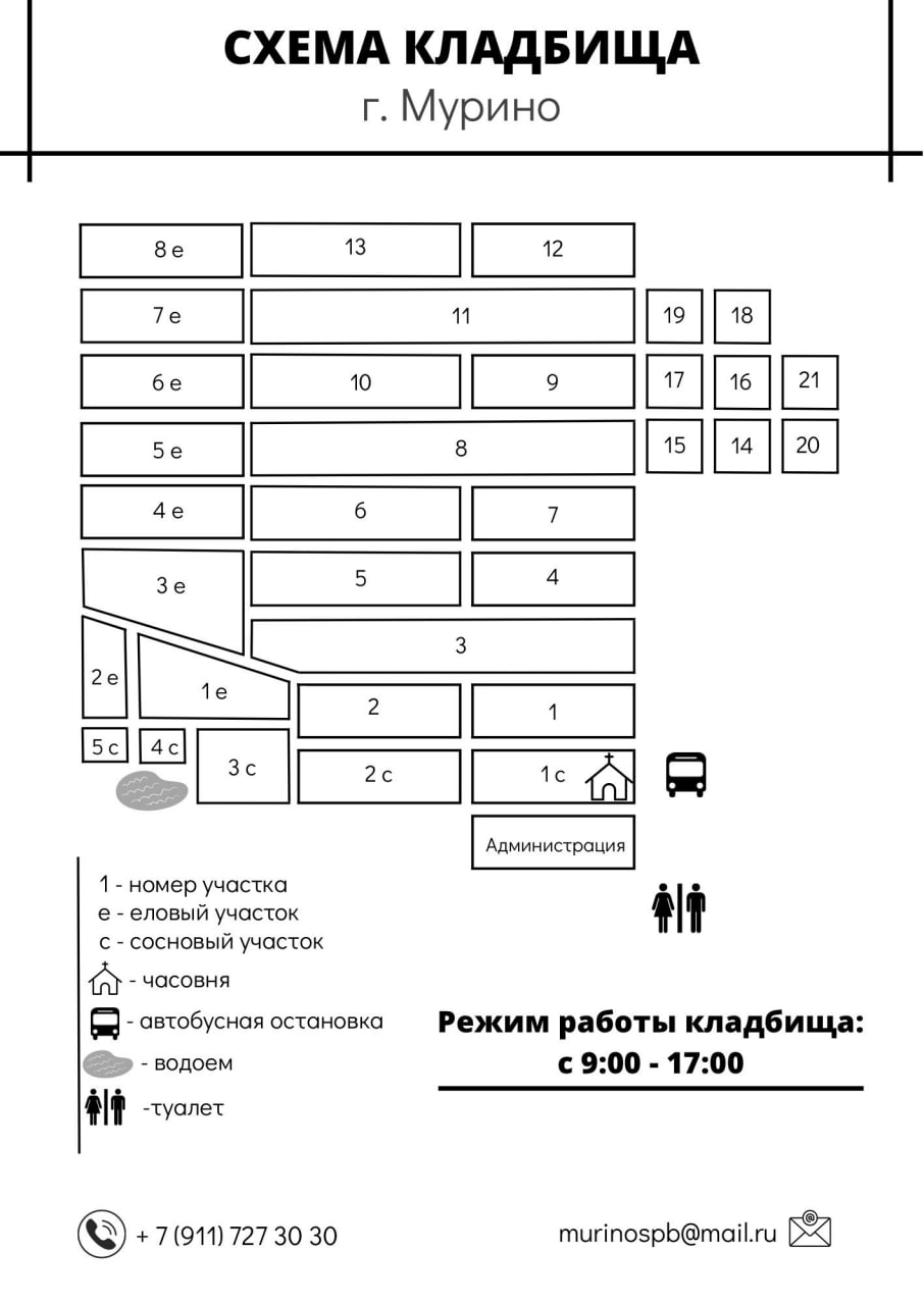 Схема Муринского кладбища